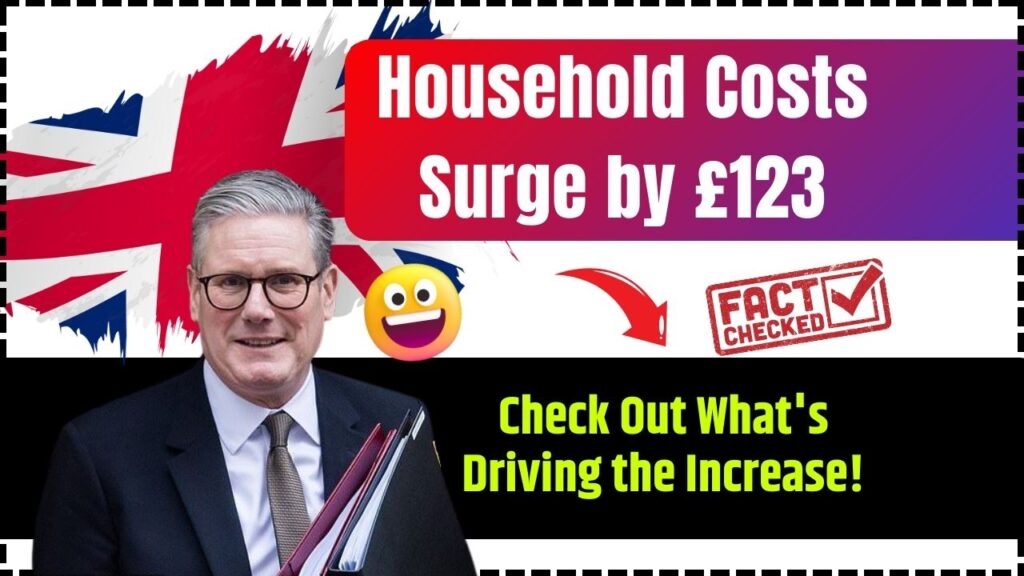 Household Costs Surge by £123; Check Out What's Driving the Increase! 1 Household Costs Surge by £123