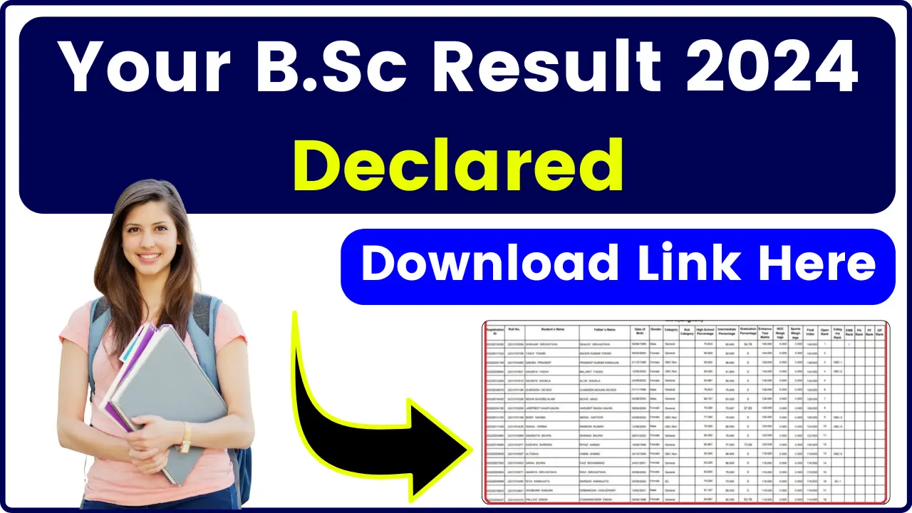 B.Sc Result 2024 Declared; Download 1st, 2nd, And 3rd Year (Part 1, 2 ...