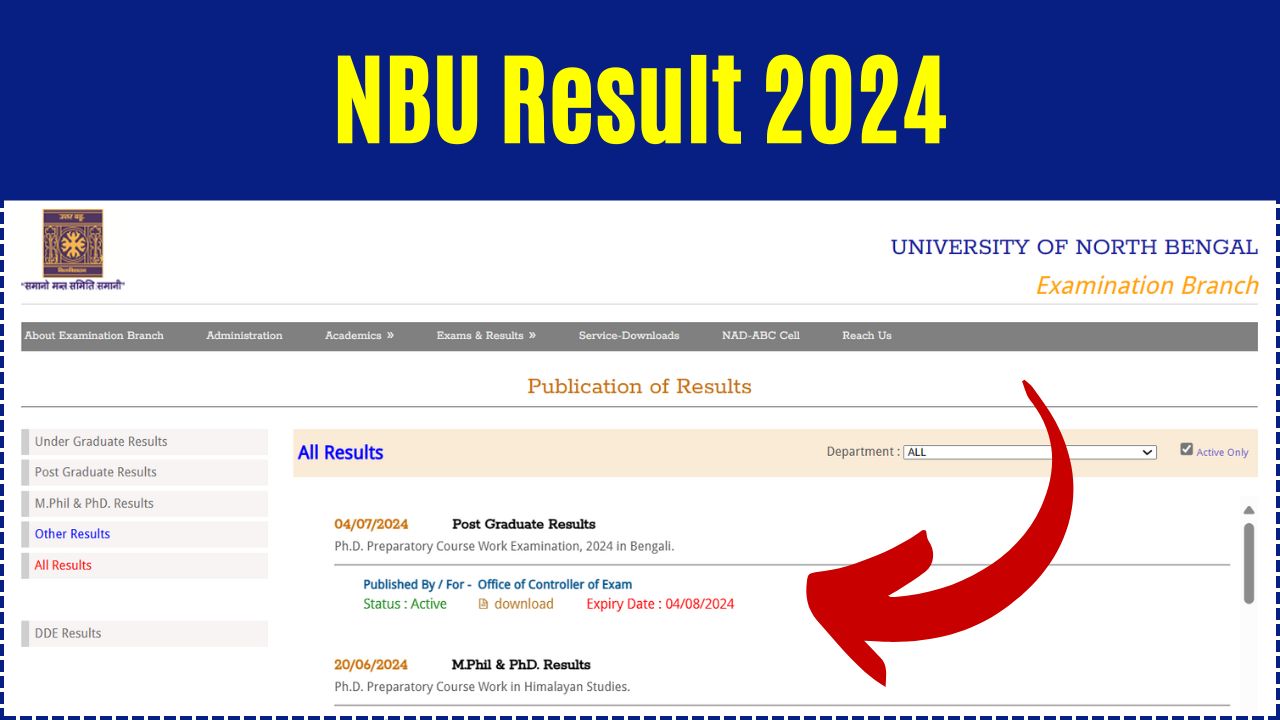 2026 Summer Calendar Year Gtu Result Innovative Outstanding Superior