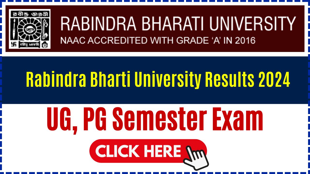 Rabindra Bharti University Results 2024 (Available): RBU UG PG Results ...