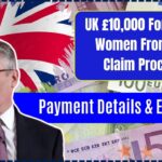 UK £10,000 For WASPI Women From SNP Claim Process