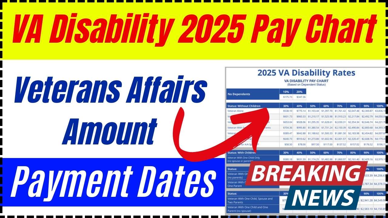 VA Disability 2025 Pay Chart Check Veterans Affairs Amount, Eligibility & Payment Dates LKO