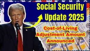 Cost-of-Living Adjustment Amount Announced