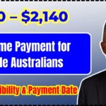 $800 – $2,140 One-Time Payment for Eligible Australians