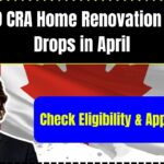 $7,500 CRA Home Renovation Bonus Drops in April