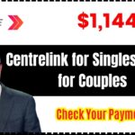 Centrelink $1,144 for Singles, $1,725 for Couples